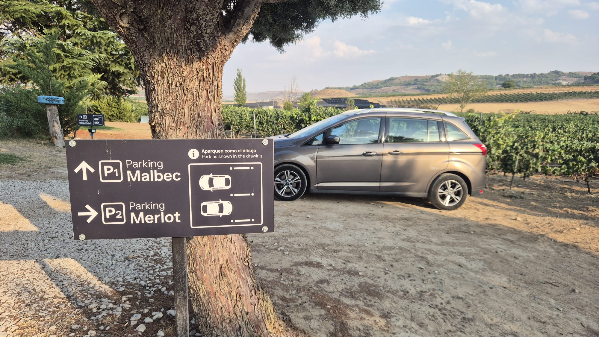 Localiza tu aparcamiento